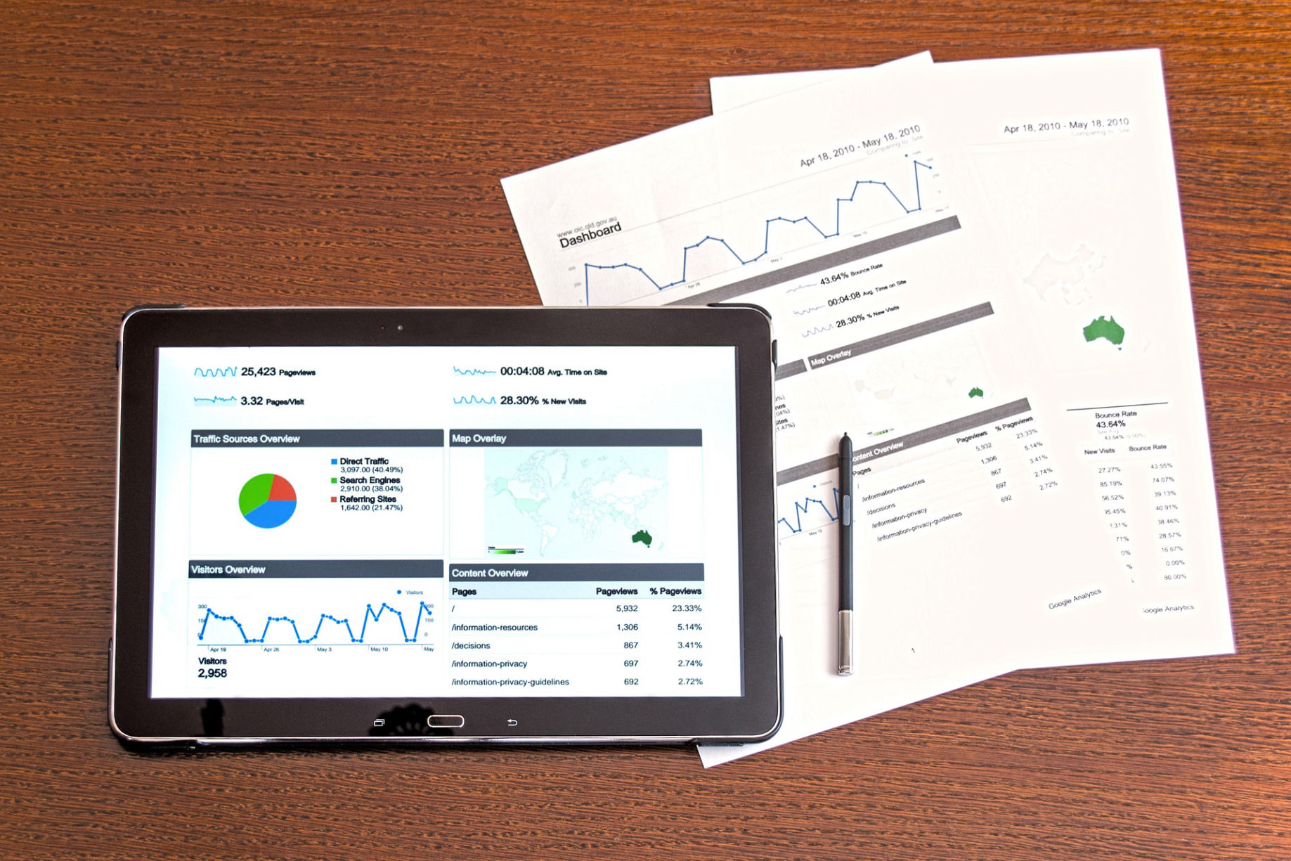Conseiller financier à Dax